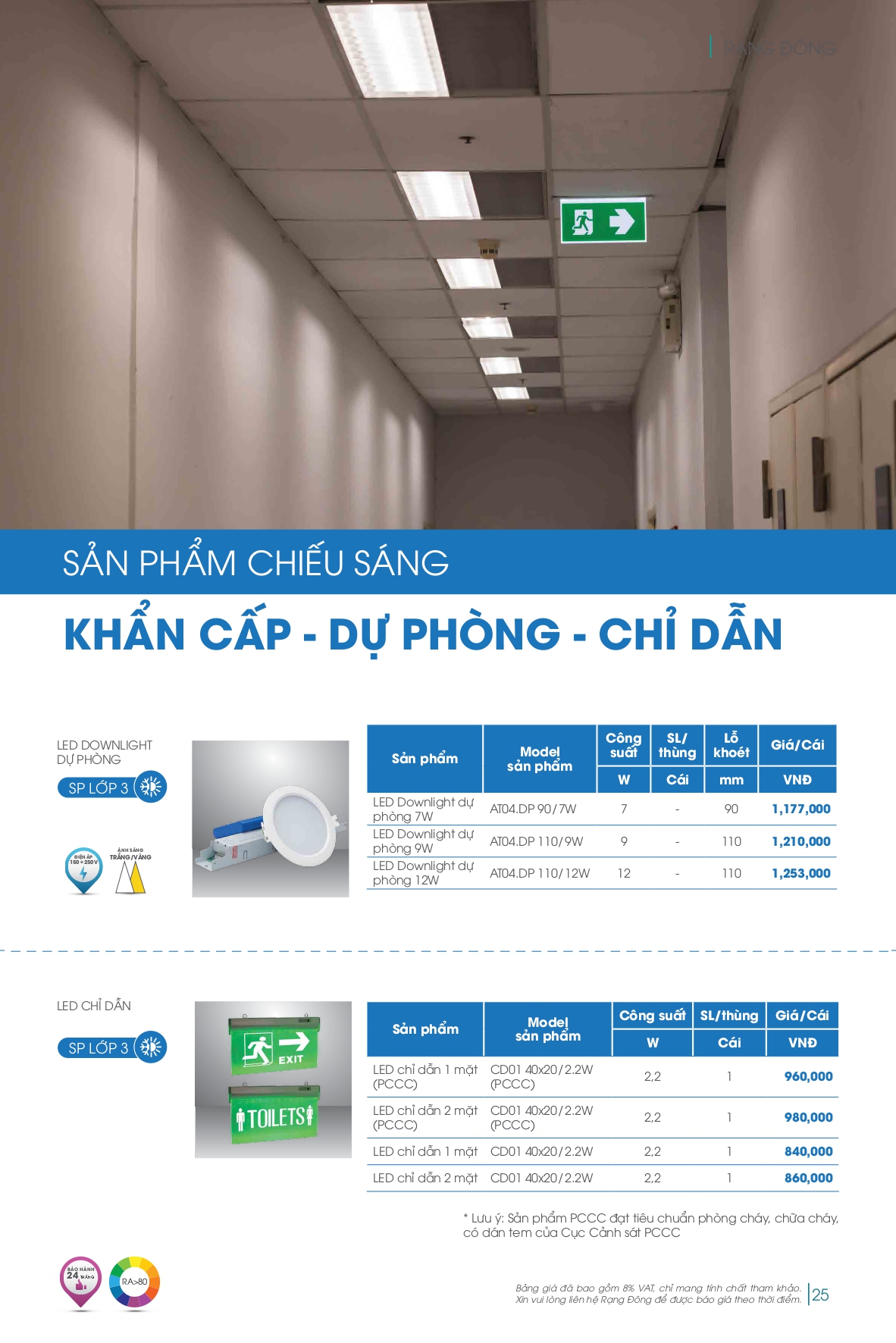 Bảng giá đèn LED Rạng Đông mới nhất